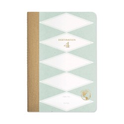 Coffret 5 carnets de voyage ' Wanderlust ' Designworks Ink.