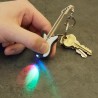 Porte-clés led guitare –Kikkerland